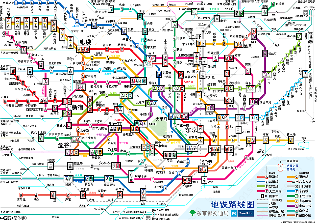 东京地铁线路矢量地图