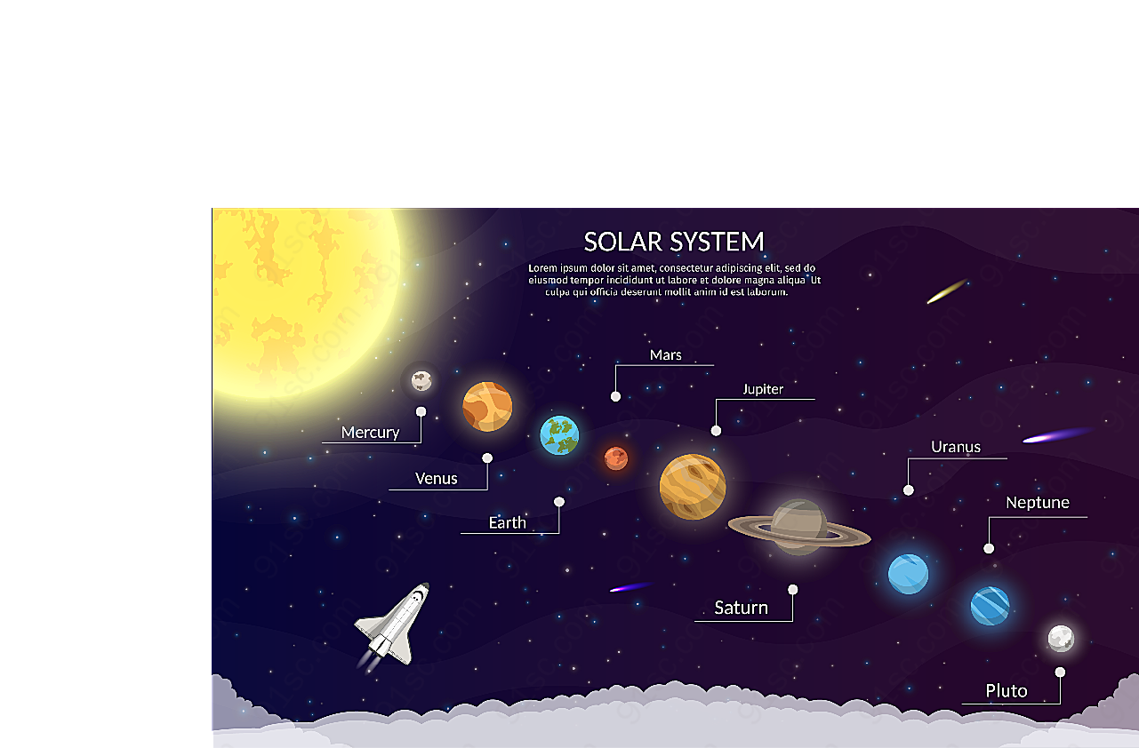 太阳系行星主题矢量科技