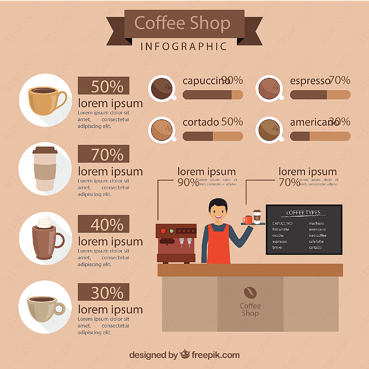咖啡店商务信息图矢量商务金融