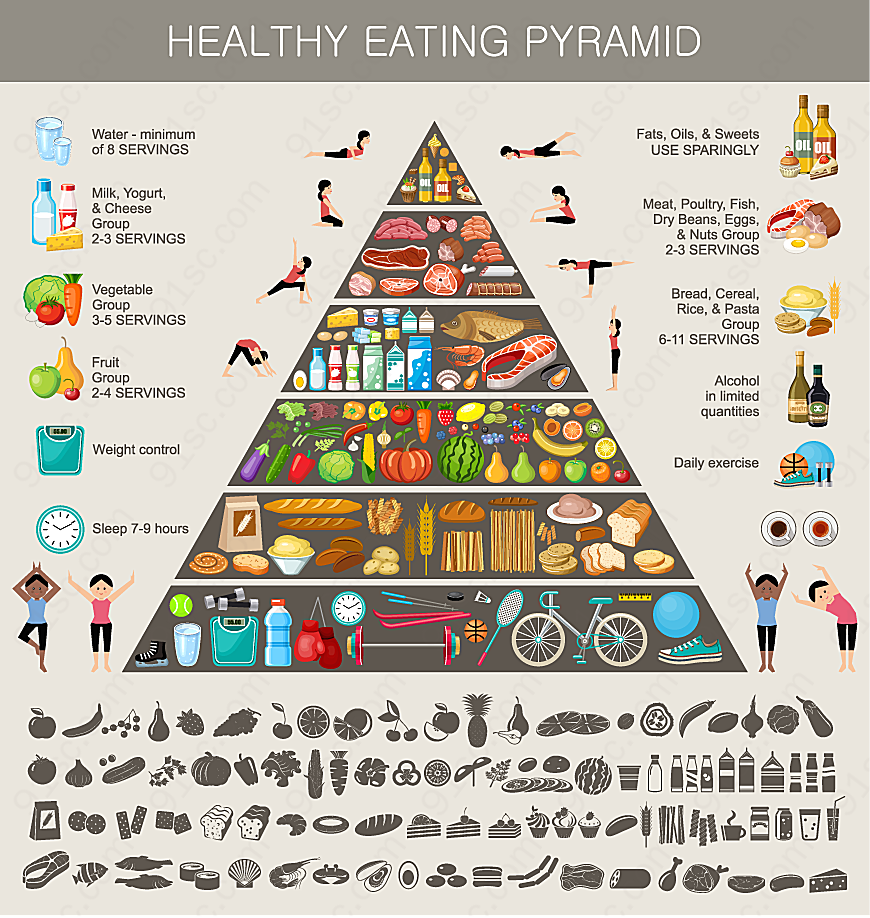 健康饮食金字塔矢量设计元素