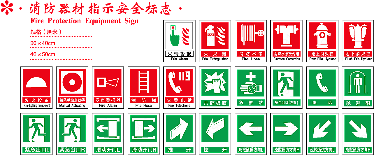 消防器材指示安全矢量各类标识