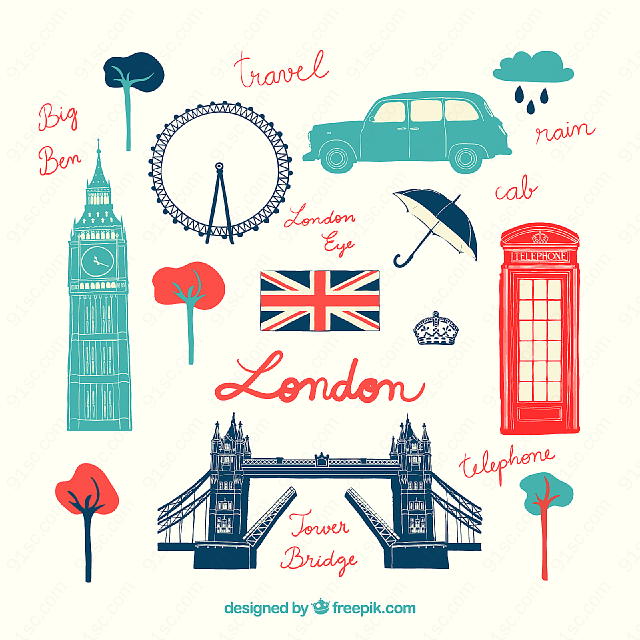 英国伦敦旅行元素矢量设计元素