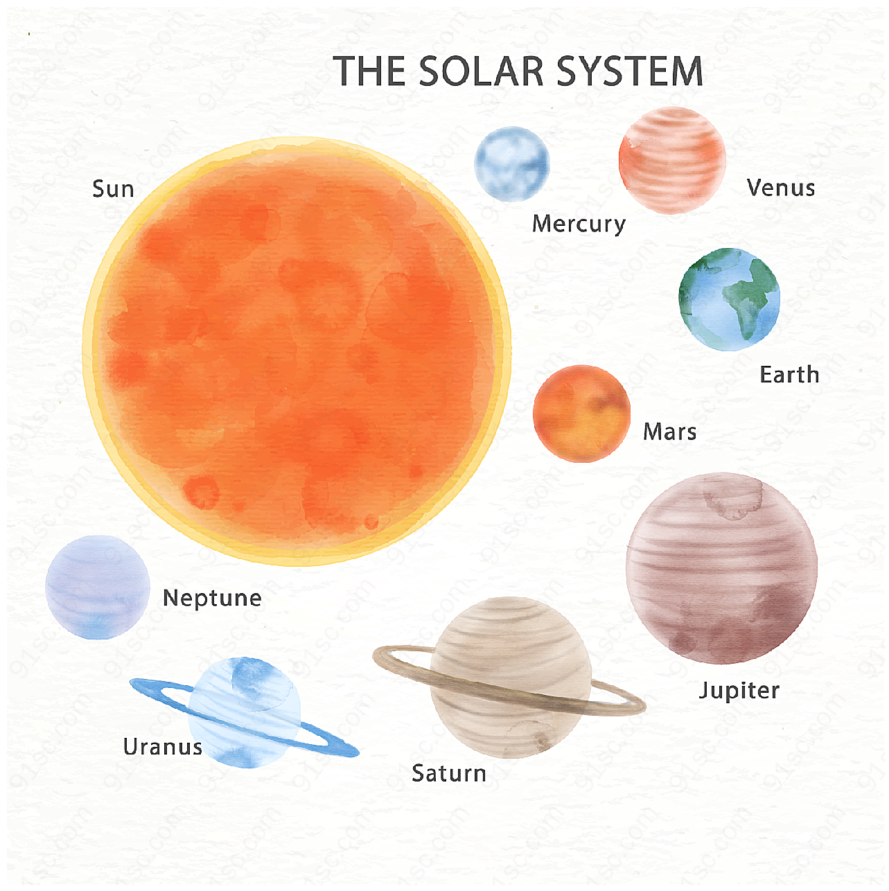 水彩绘太阳系行星矢量自然风景