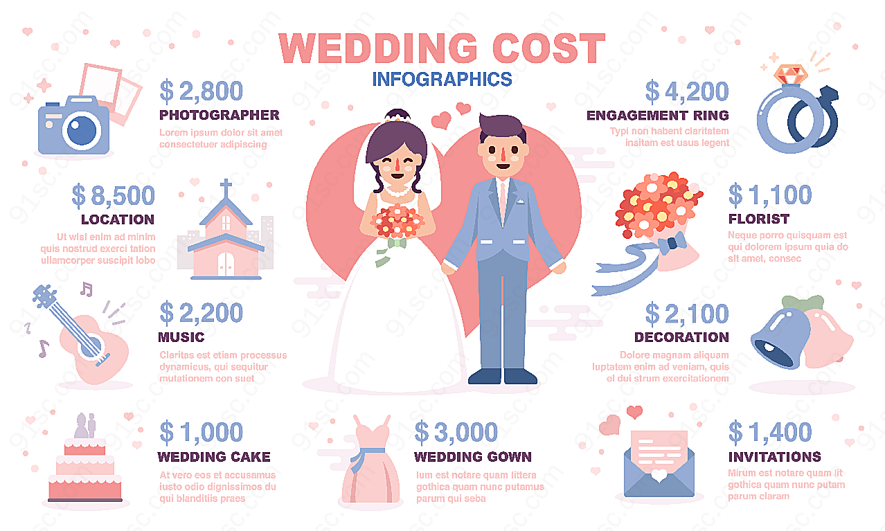 婚礼费用图表矢量婚庆