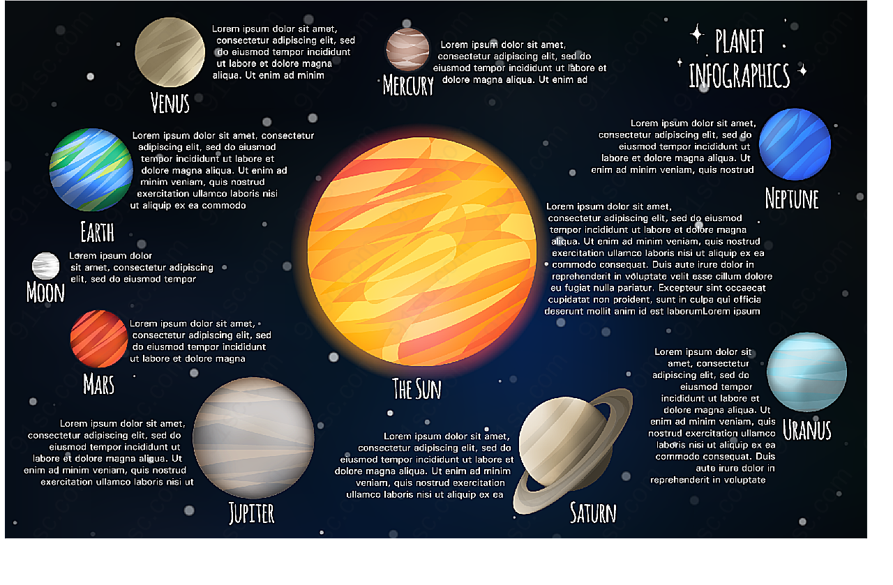 太阳系行星主题矢量科技