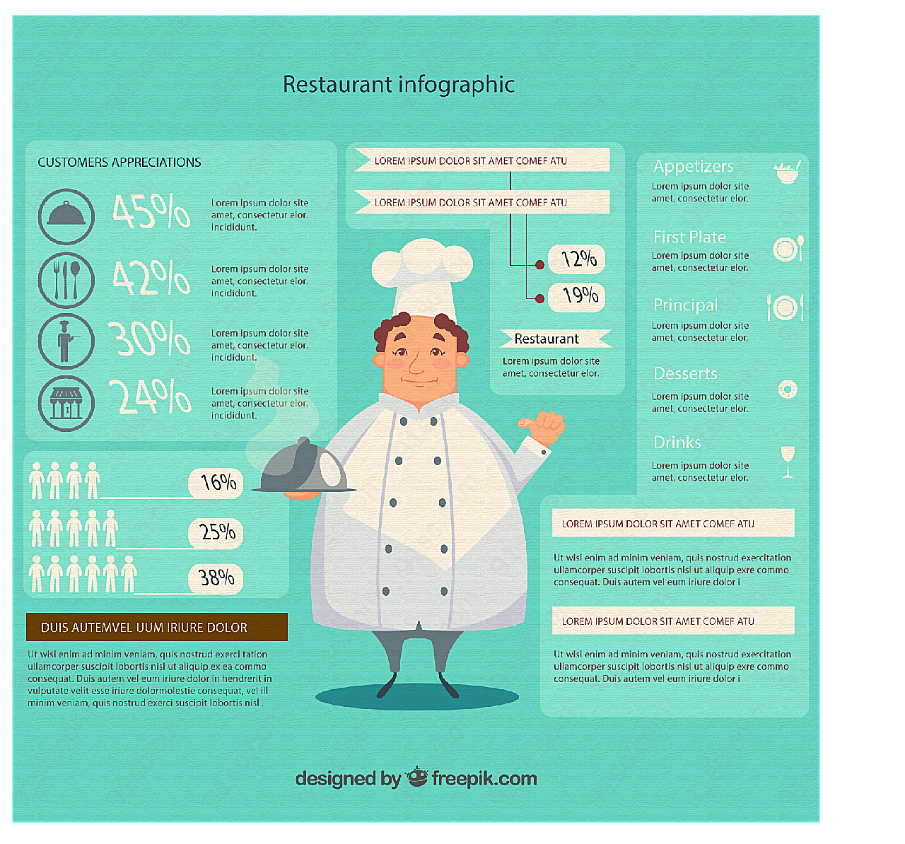 厨师餐馆信息图矢量商务金融