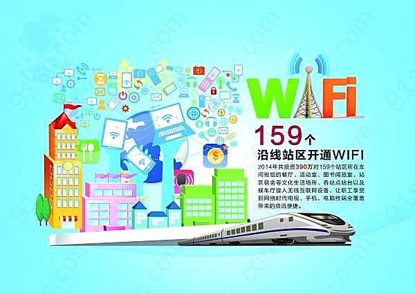 火车无线wifi广告宣传单广告海报