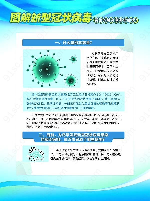 新型冠状病毒宣传展板设计广告海报