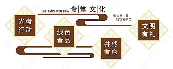 公司食堂文化墙素材创意概念