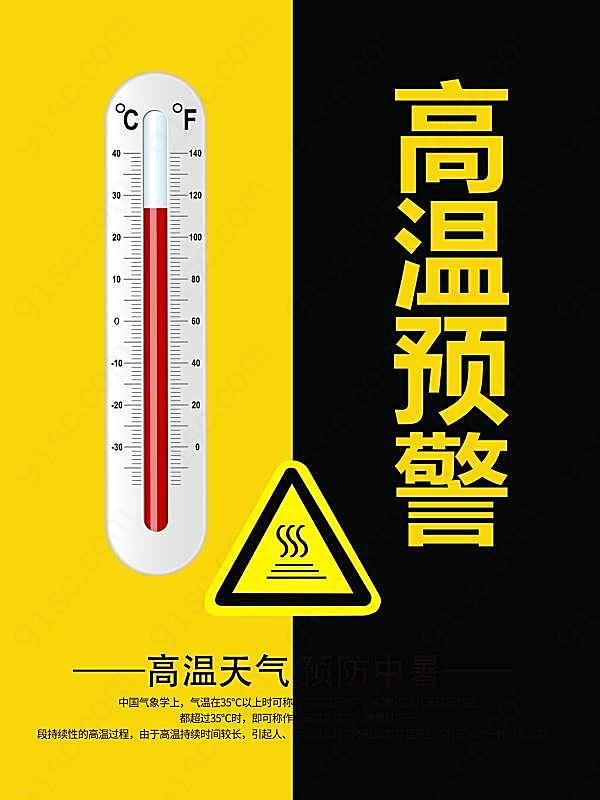 高温预警创意海报设计广告海报