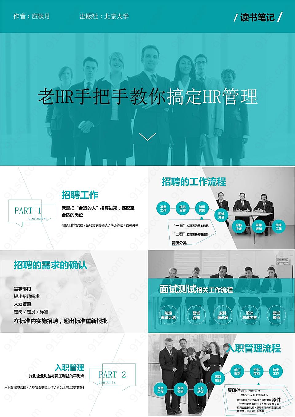 公司企业HR人力资源管理行政管理PPT模板
