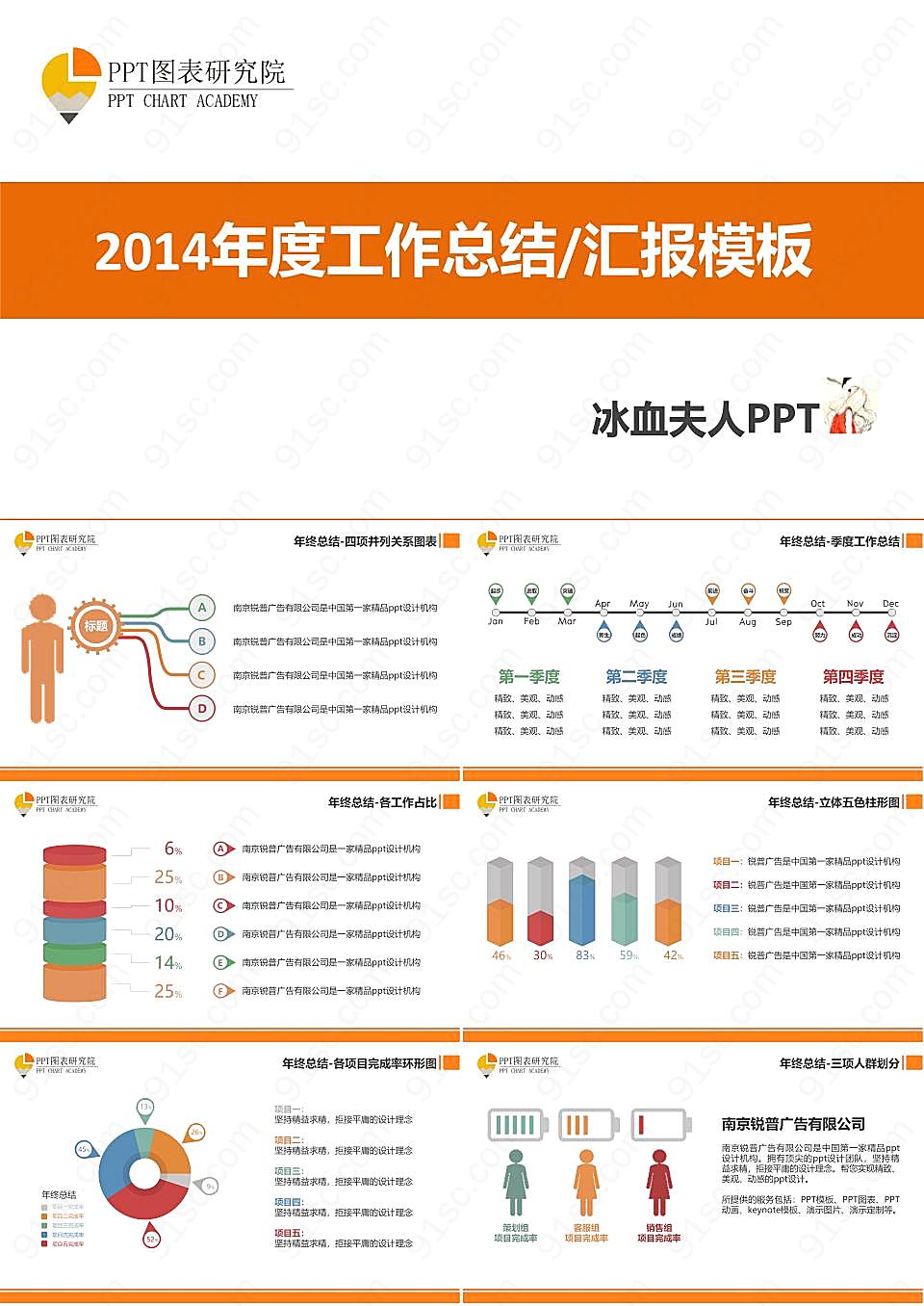 ppt模板下载工作汇报