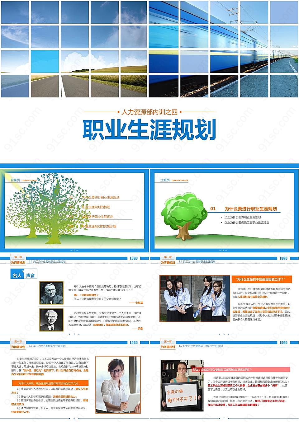 人力资源部内训之：职业生涯规划