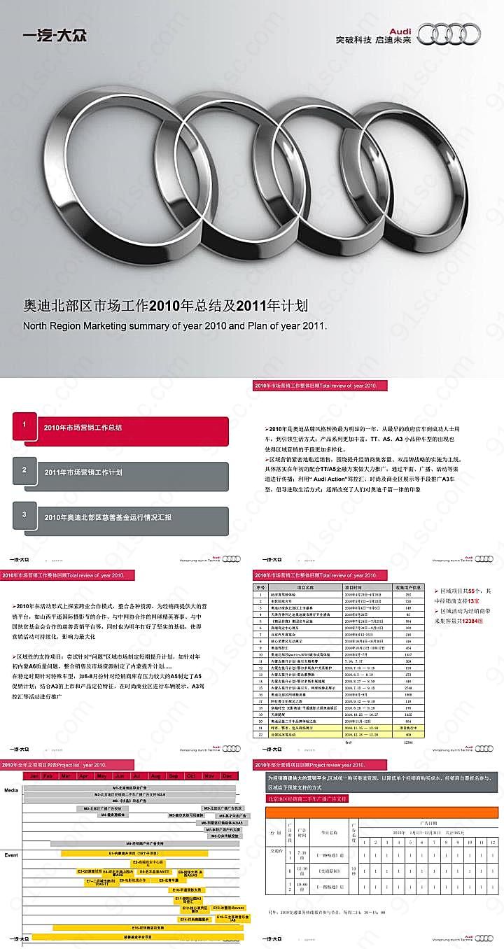 奥迪市场部年度工作总结及年度工作计划ppt模板工作汇报