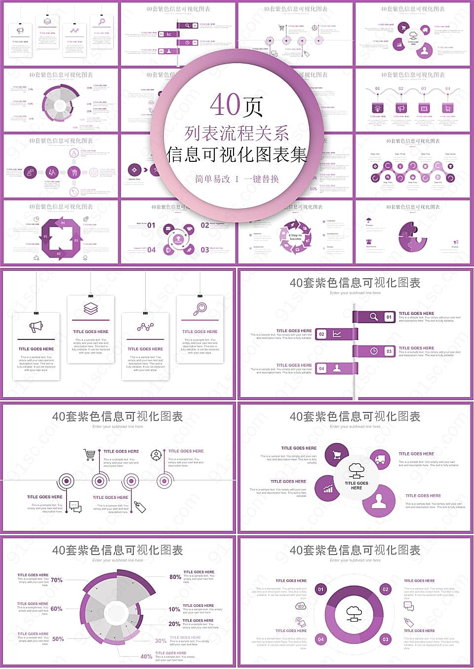 列表流程关系信息可视化图表集PPT模板