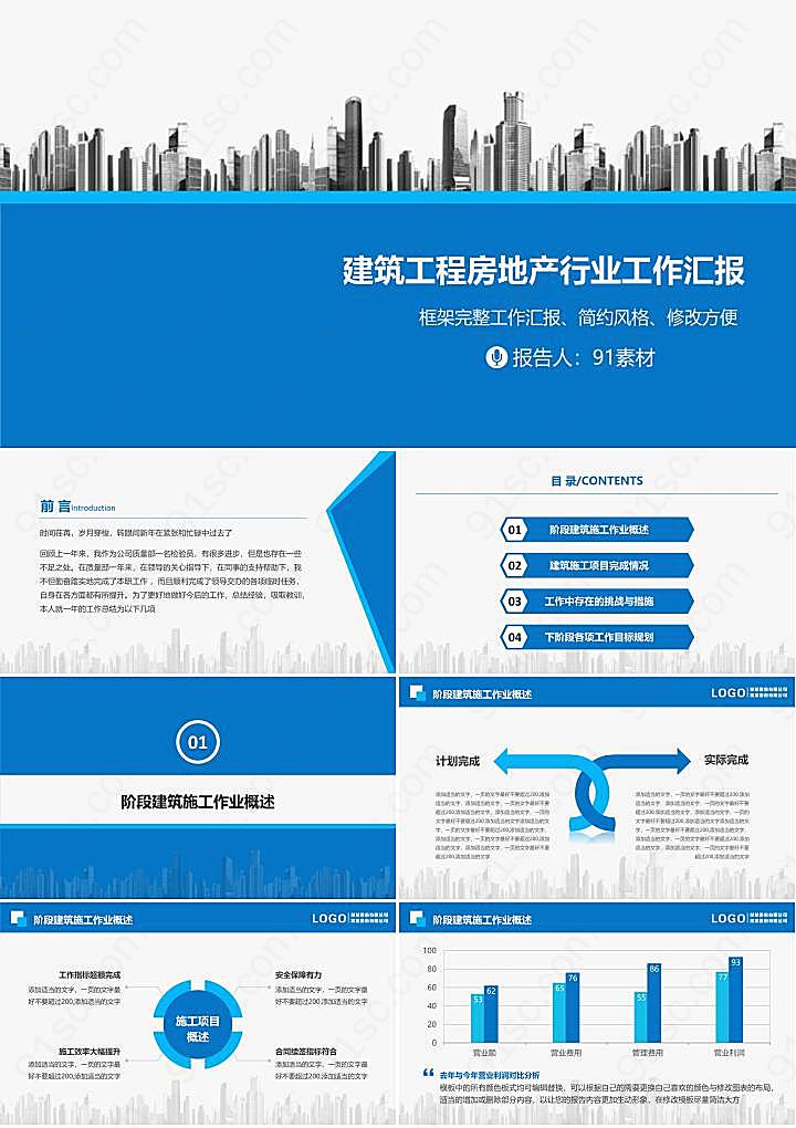 房地产城市楼盘建筑背景的行业工作汇报ppt模板