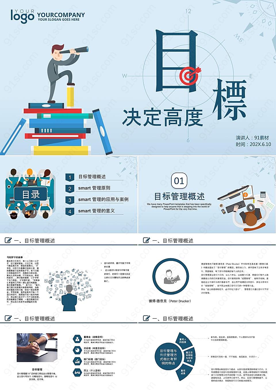 《目标决定高度》目标管理培训ppt模板课件培训课件