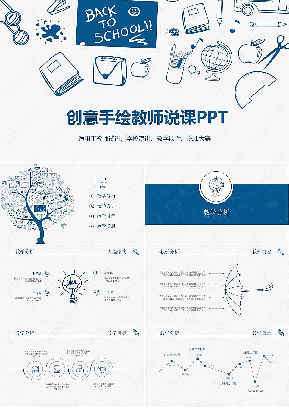 创意手绘教师说课ppt模板