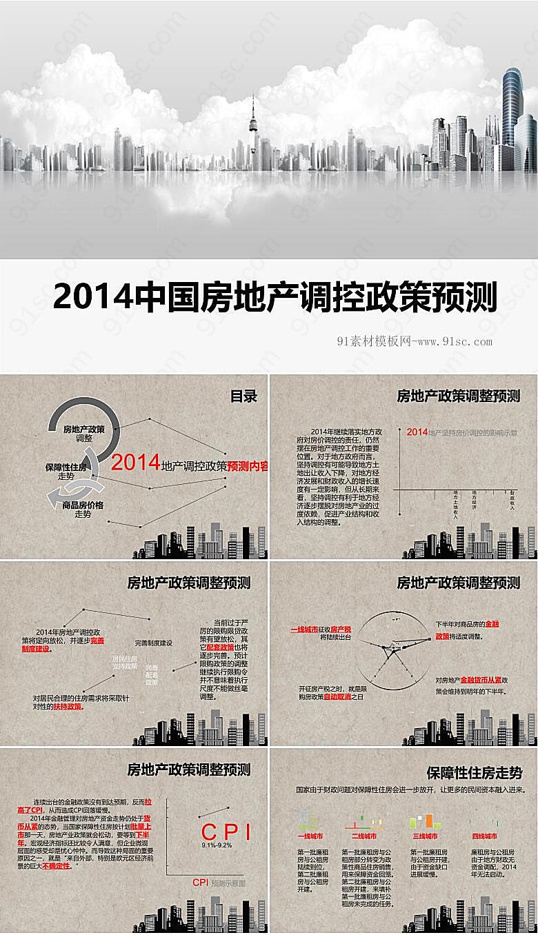 房地产2014中国调控政策预测PPT模板