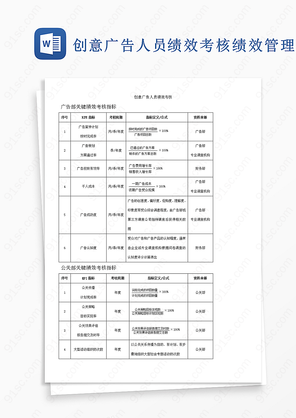 创意广告人员绩效考核绩效管理