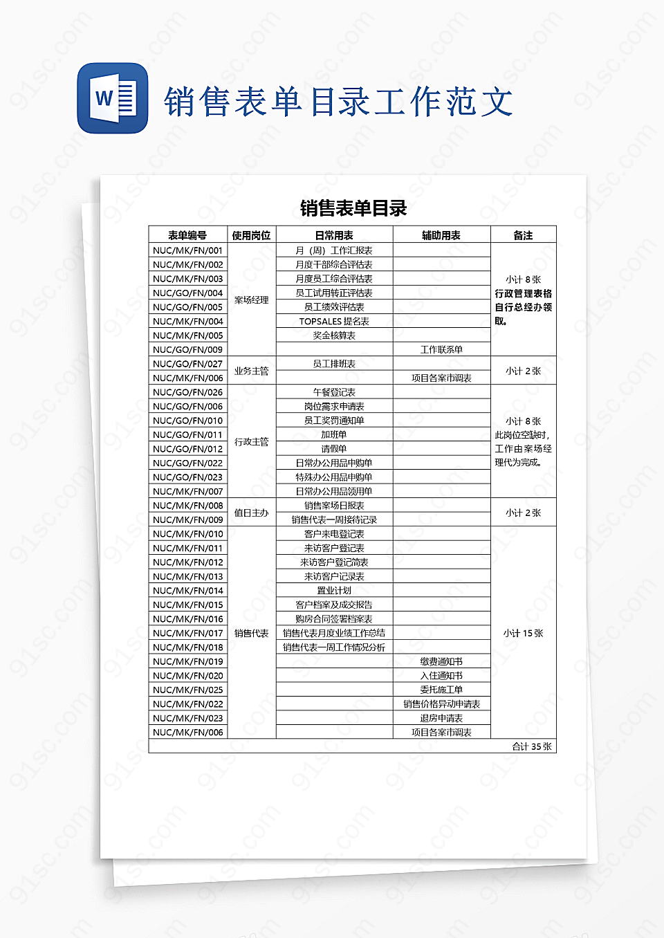 销售表单目录word模板工作范文