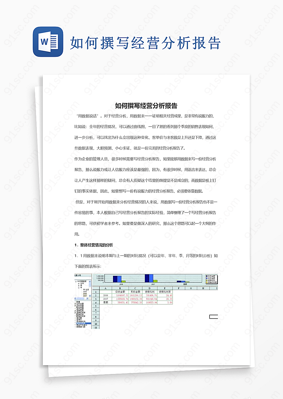 如何撰写经营分析报告word模板