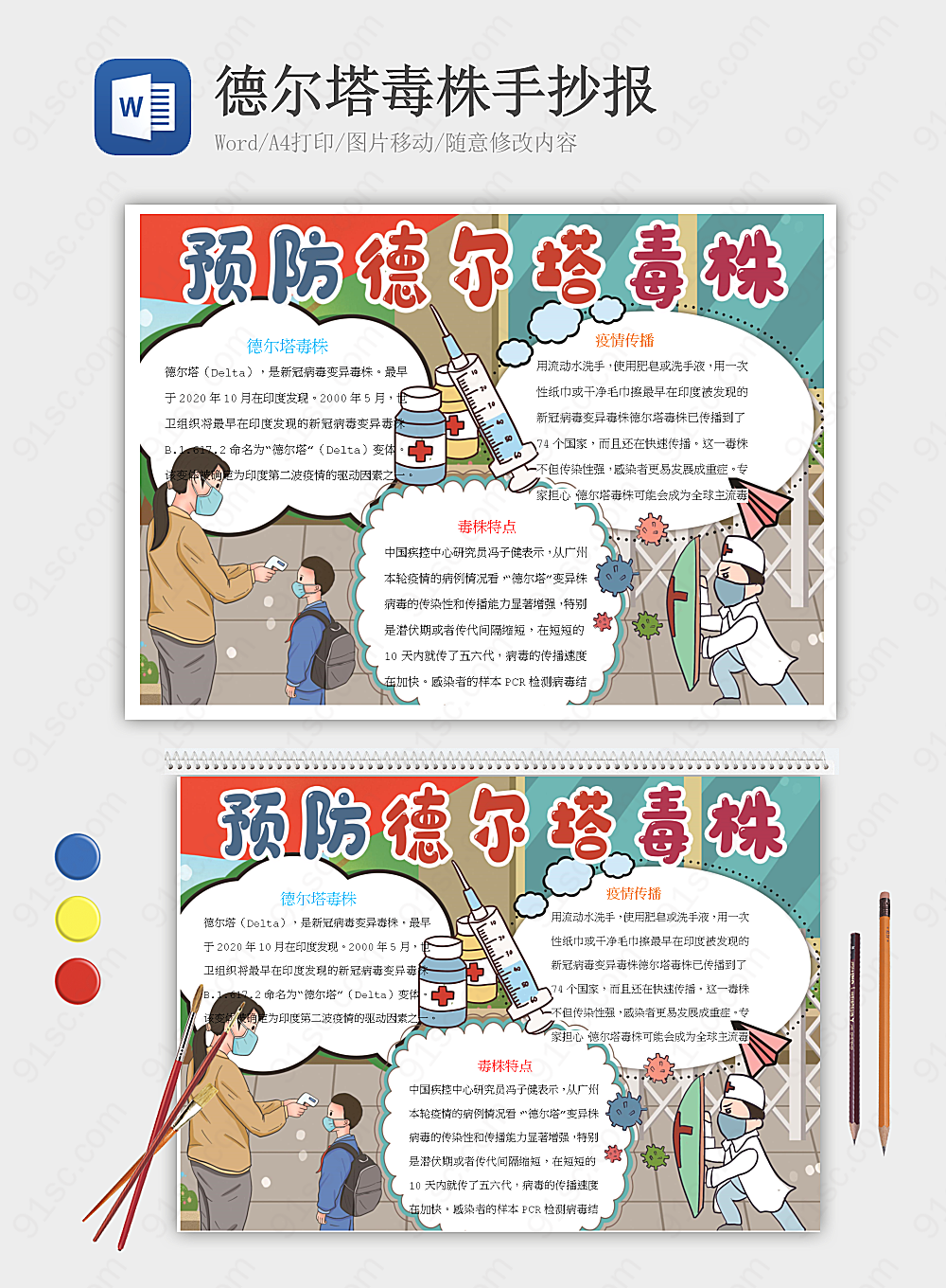 关于德尔塔毒株的手抄报重要信息一览安全手抄报小报海报Word模板下载